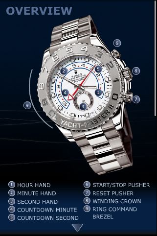 Rolex Oyster Perpetual Lady Yachtmaster Ladies Watch 169622-GYSO HOT Replica Android Rolex Yacht-Master II - Android Forums Rolex Oyster Perpetual Lady Yachtmaster Ladies Watch 169622-GYSO HOT Replica Android Rolex Yacht-Master II - Android Forums