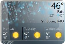 weather