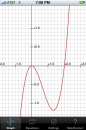 Descargar aplicacion Calculadora Grafica para iPhone gratis