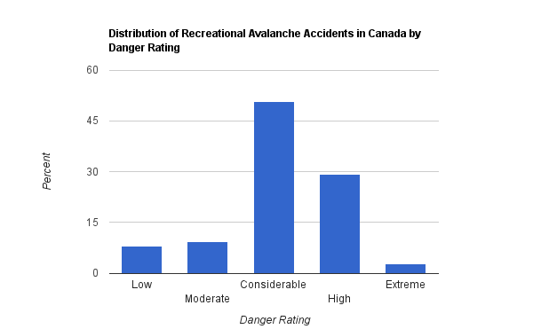 [chart_1[10].png]