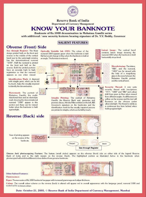 Know your bank note: Reserve Bank of India details Currency Security Features