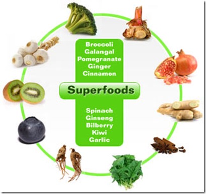 super foods for fitness and dieating