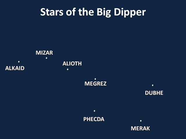[BD Star Names[6].jpg]