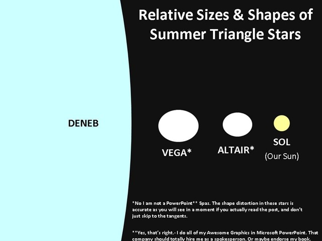 [TriangleStarSizes4.jpg]
