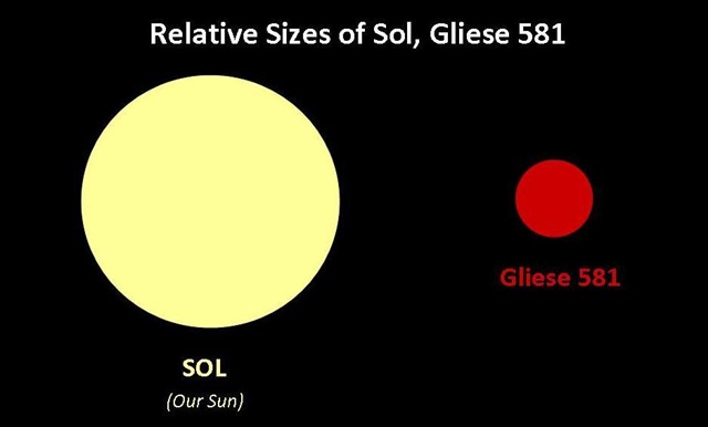 [Sol Gliese[10].jpg]