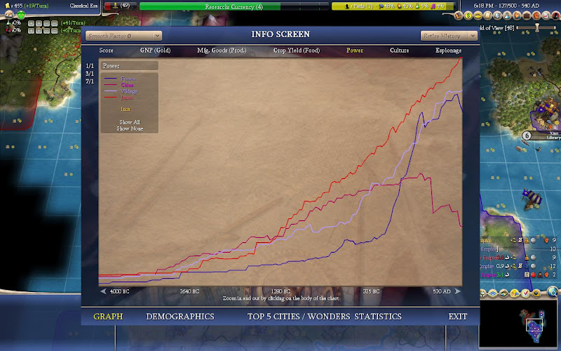 Civ4ScreenShot0001.JPG