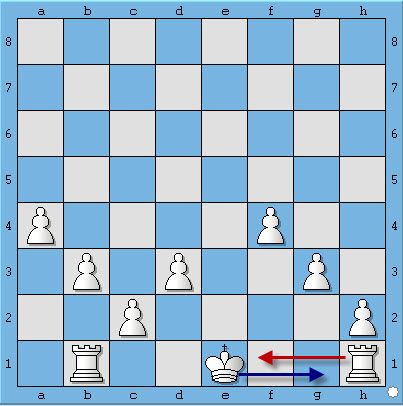 chess castling