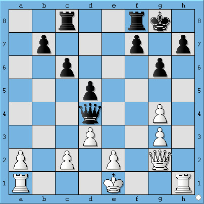 chess castling, nhap thanh