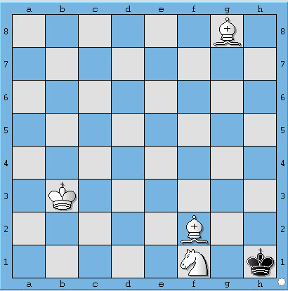 chiếu bí với tượng | học cờ vua | chess