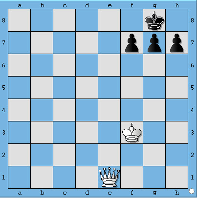 học cờ vua - chiếu bí với hậu | chess - checkmate with queen