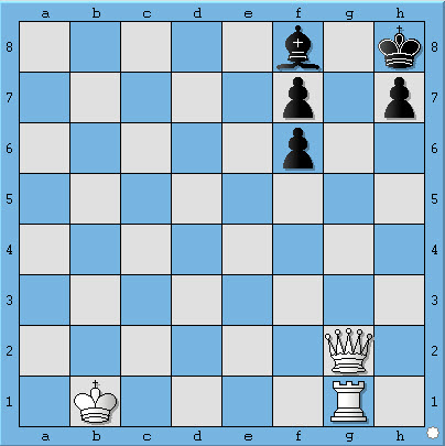 học cờ vua - chiếu bí với hậu | chess - checkmate with queen