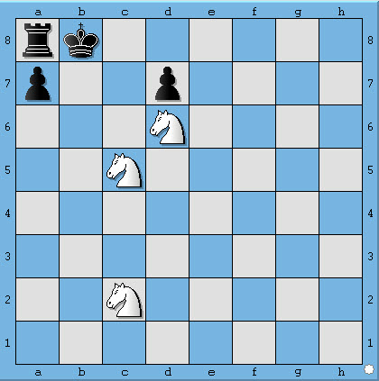 Học cờ vua - chiếu bí với Mã | Chess - Chessmate with Knight