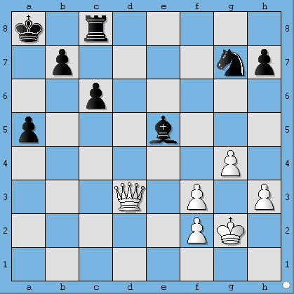 Học cờ vua - Ăn quân miễn phí | Chess - Take free pieces