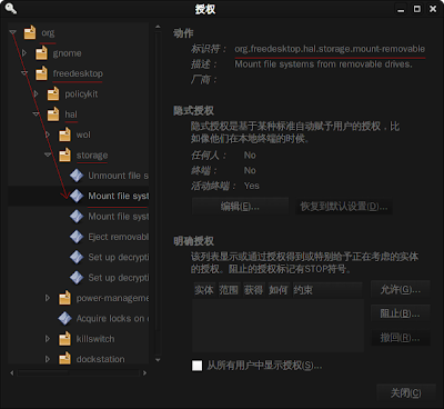 policykit_tree.png