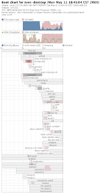 bootchart_1.png