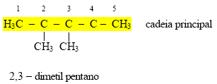 [DimetilPentano2.gif]