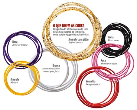 pulseirasdosexo