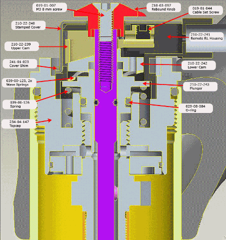 [Housing_Align_X-Section[4].gif]