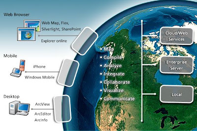 ArcGIS 10 Desktop System Requirements ArcGIS 10 Desktop System Requirements