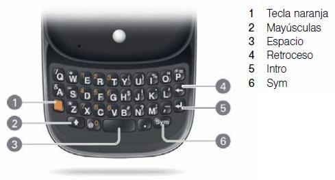 Teclado Palm Pre