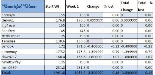 blues%20challenge1.JPG