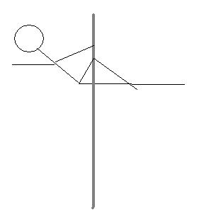 scorpio