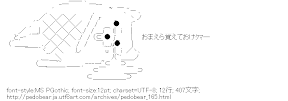 [AA]夕張メロン腹クマー