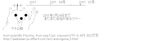 2011年7月24日まで、まだまだ余裕があるクマー