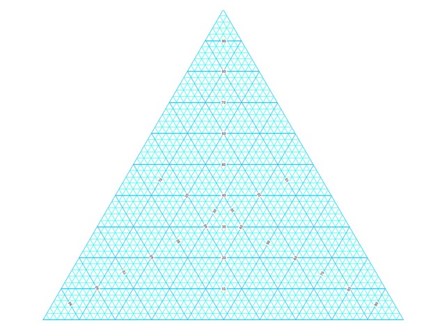 [Ternary Graph Paper[5].jpg]