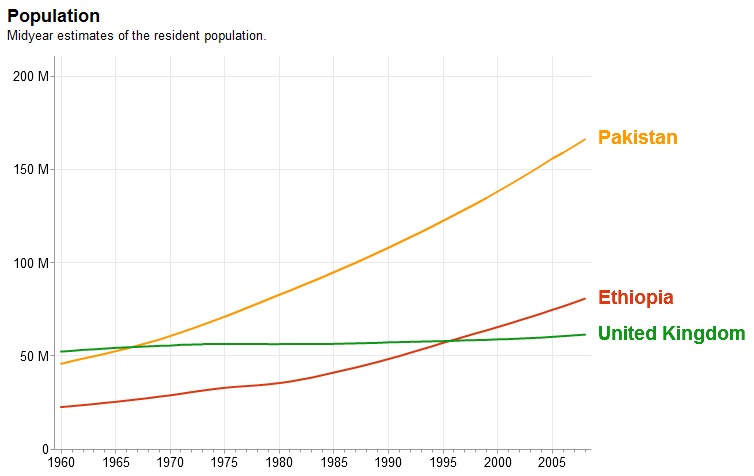 [Population[5].jpg]