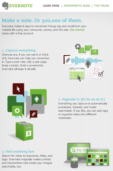 Taken from http:/www.evernote.com/about/learn_more.png Taken from http:/www.evernote.com/about/learn_more.png