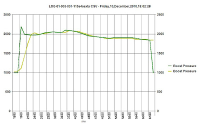 LOG-01-003-031-115s4sexta%20turbopp.JPG