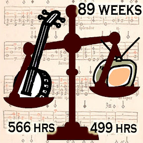 Banjo 567 hrs, TV 498 hours
