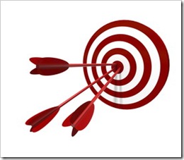 goal-setting goal-setting