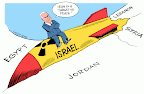 Thumbnail image for Mideast Peace Key to Countering Iran, Arabs Told US Diplomats