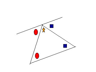Drawing to demonstrate that the interior angles of a triangle equal 180 degrees