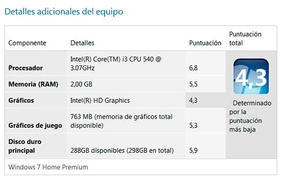 [EVALUACION-WINDOWS5.jpg]