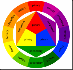 colour_wheel