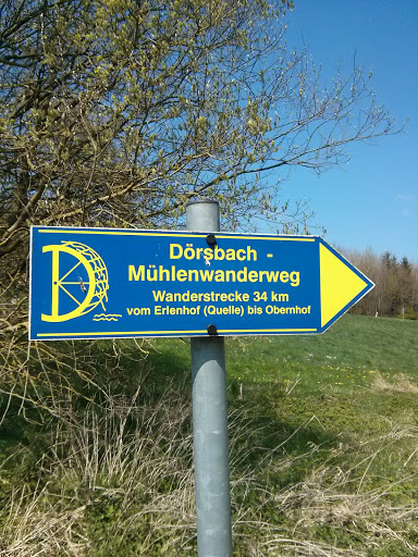 Dörsbach Mühlenwanderweg