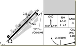 KSMO-VOR-2