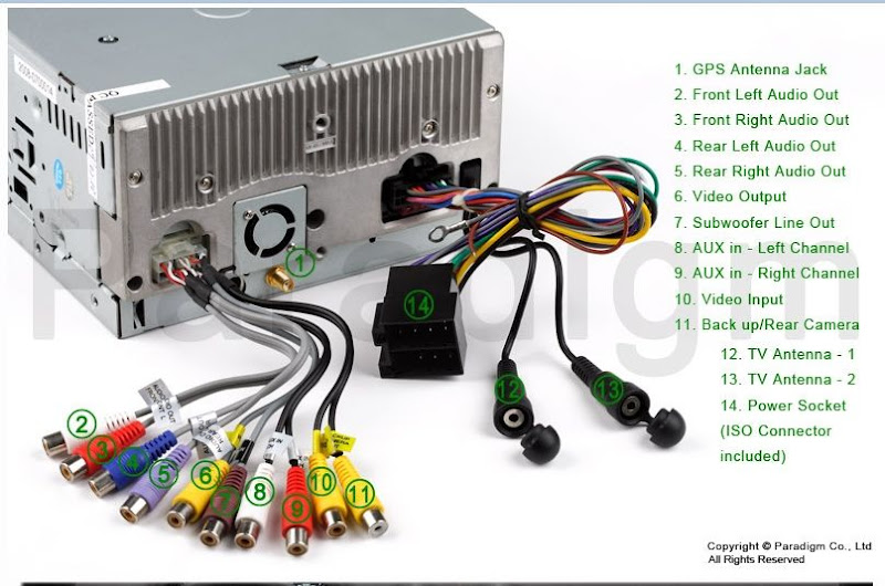 Brand new car vedio MP3 MP4 player