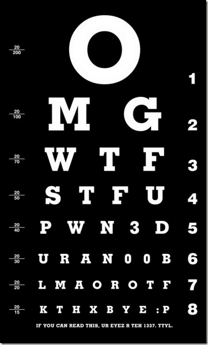 eye-chart