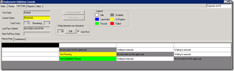 testsuite