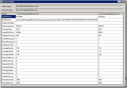 reportdetails