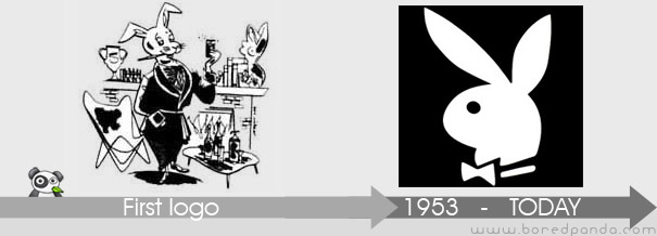 Evolución del logo de Playboy