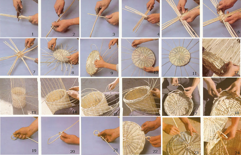 Como hacer un cesto para la ropar en mimbre el cesto esta compuesto de