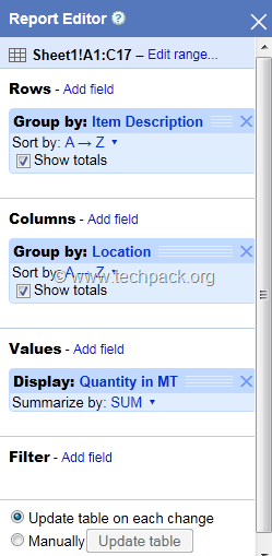 Pivot Table Report Editor in Google Docs