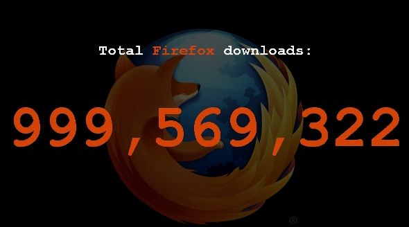 Firefox Download Counter
