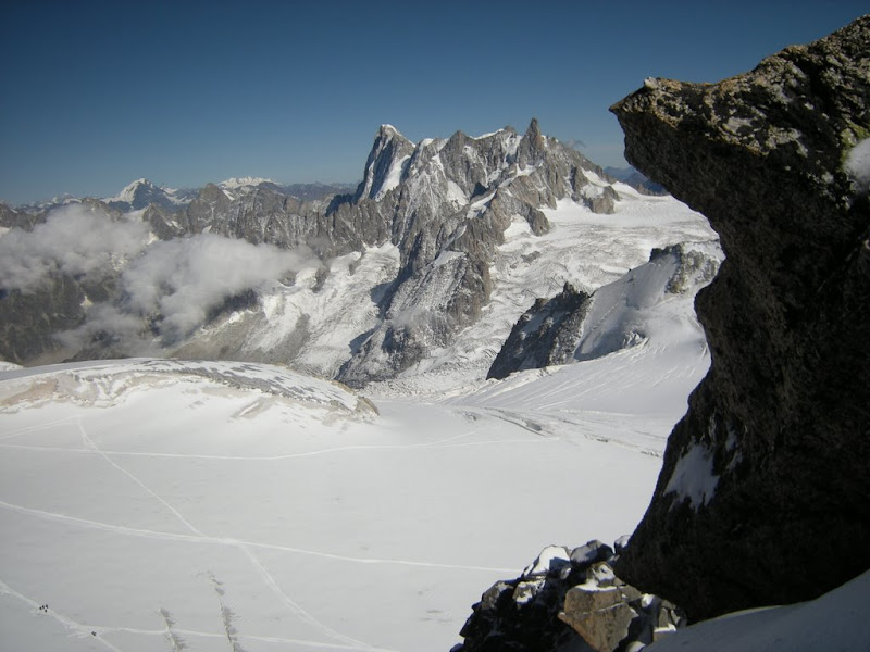 Mitelegi ridge