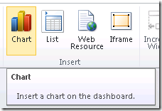 image Dashboard
